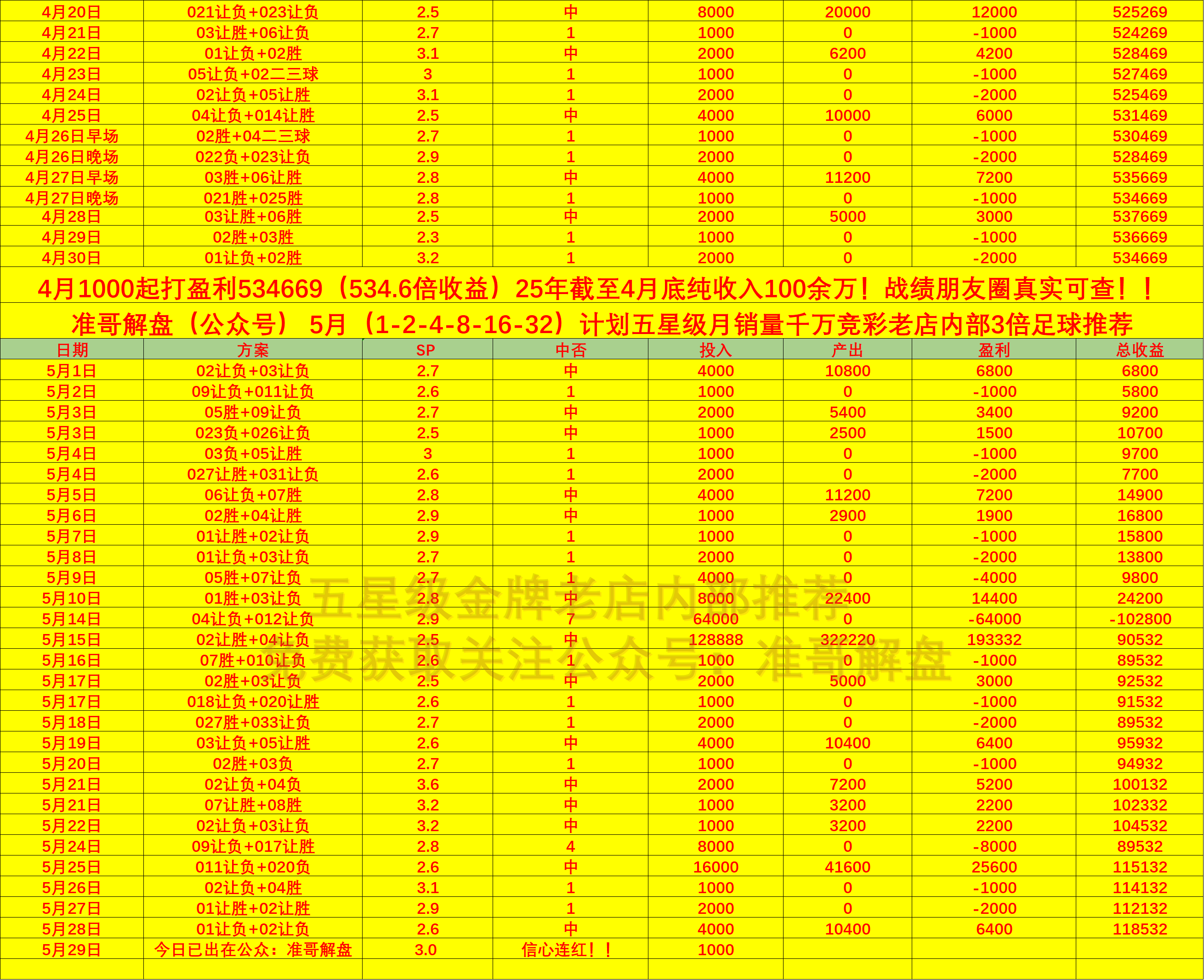 法甲：兰斯 VS 梅斯赛事前瞻